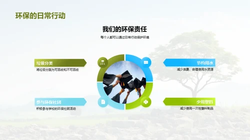 校园环保，从我做起