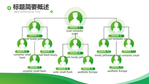 绿色大气农业科技公司介绍宣传PPT动态模板