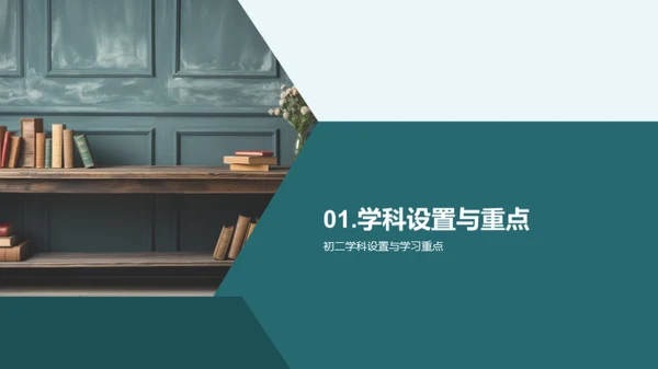 初二学习之路