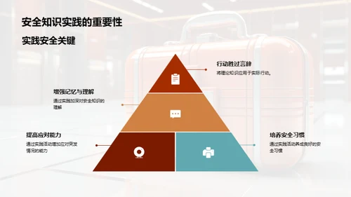 实践中的安全知识