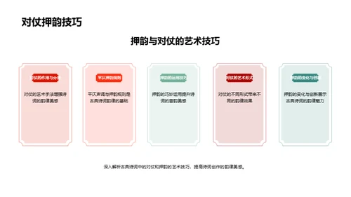 诗词韵律解析