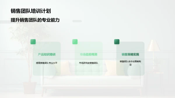 家居行业全览