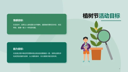 绿色商务现代植树节活动策划PPT