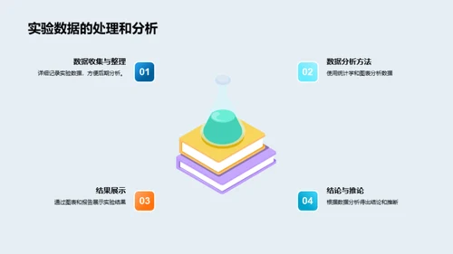 科学实验探秘之旅