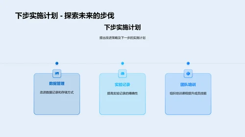 化学研究季度汇报PPT模板