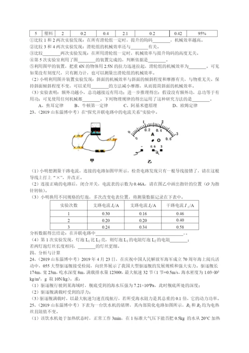 47.2021年山东省淄博市中考物理试题.docx