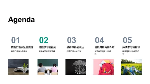 英语口语应用探索