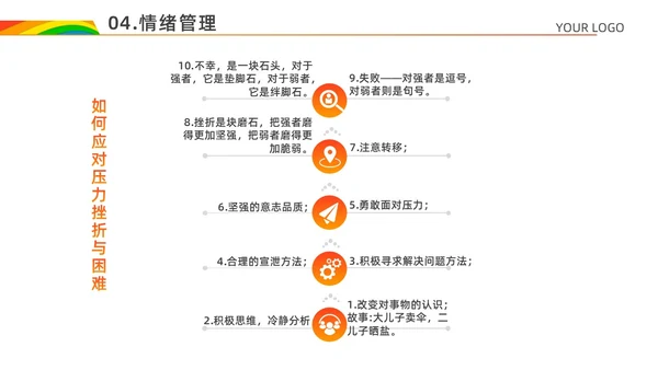 红色白色简约风情绪心理学与情绪管理主题班会PPT模板