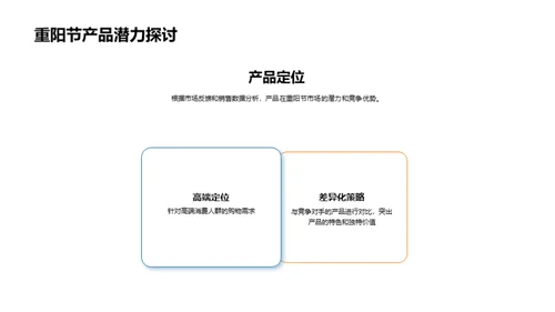 重阳节营销全解析