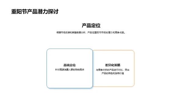 重阳节营销全解析