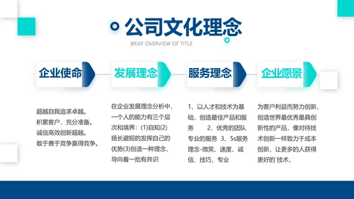 蓝色创意医院介绍宣传年终总结动态PPT模板