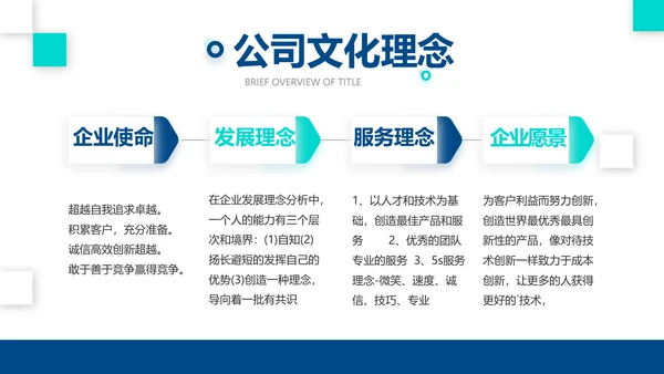 蓝色创意医院介绍宣传年终总结动态PPT模板