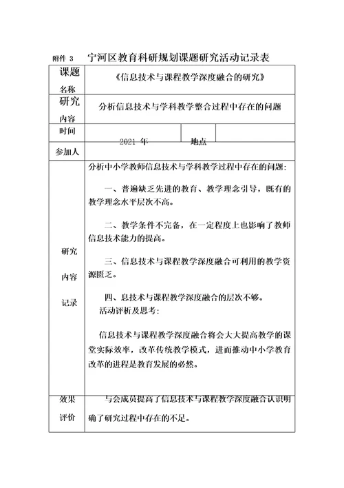 信息技术与课程教学深度融合的研究课题研究活动记录表