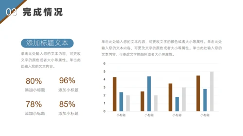 年终述职报告通用PPT模板