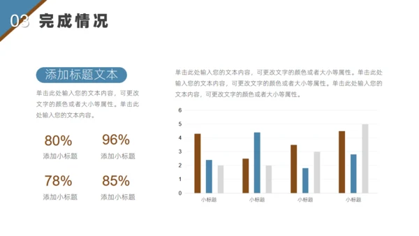年终述职报告通用PPT模板