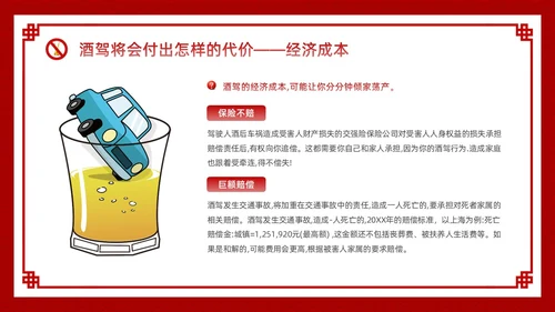 酒红色简约卡通酒驾警示教育PPT模板