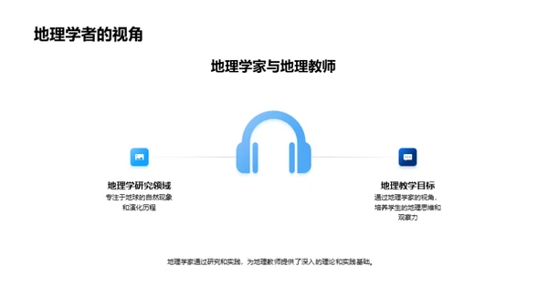 地球科学解析