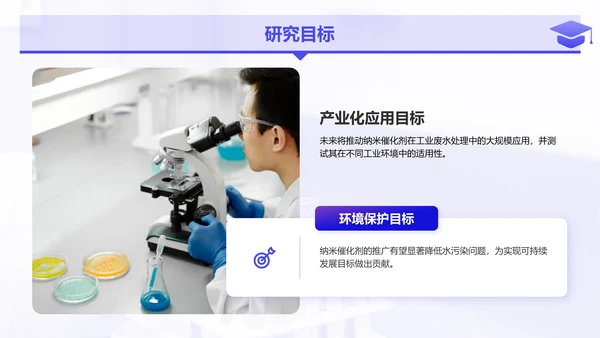 紫色简约风化学专业论文开题答辩报告PPT模板