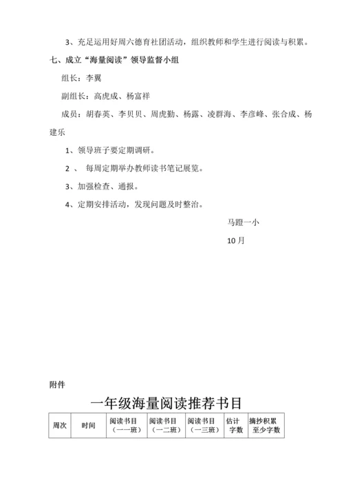 海量阅读专题方案.docx