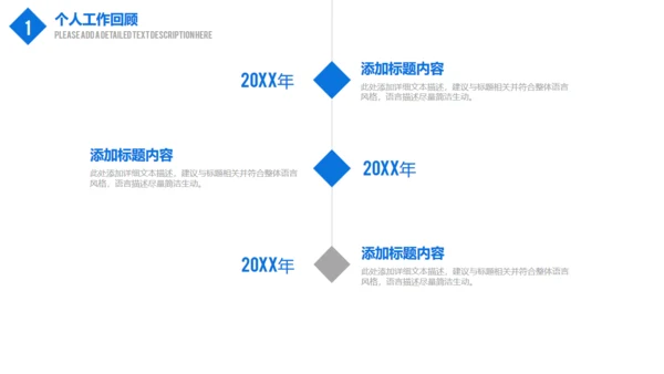蓝色商务述职报告通用PPT模板