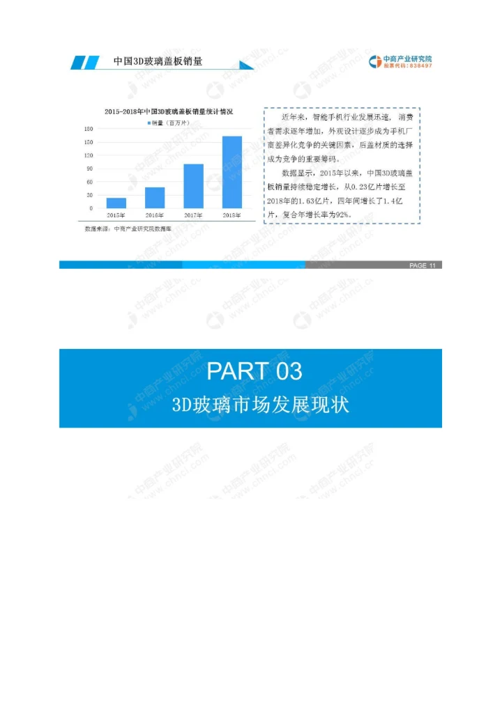中国3D玻璃市场现状及未来前景研究报告.docx