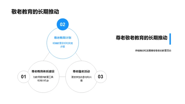 重阳节与敬老教育