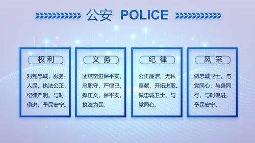 大气科技公安警察特警武警网络民警PPT模板