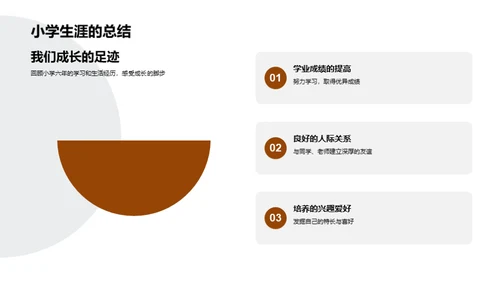 小学生涯的总结与展望