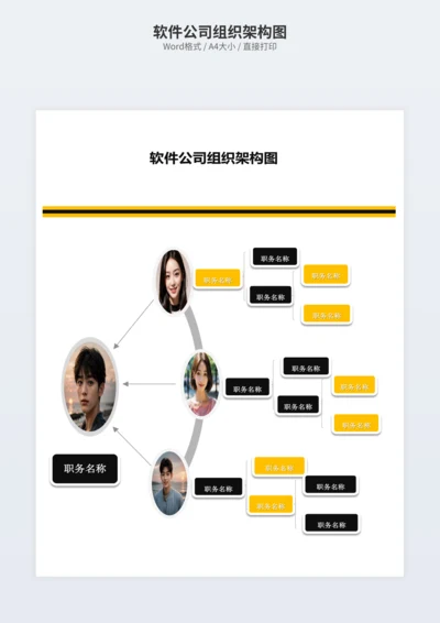 软件公司组织架构图
