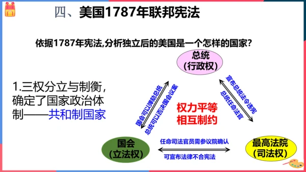 第三课第二框美国的诞生(课件）