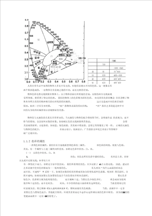 色彩构成教案