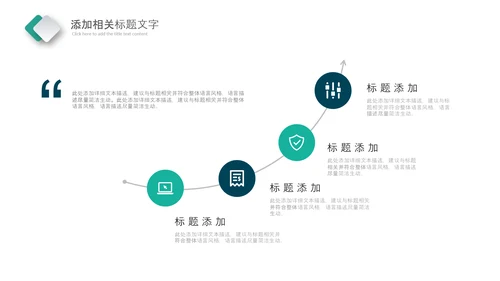 医疗健康生态医药医院医生科技医疗器械PPT