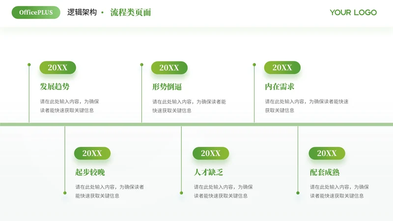 绿色商务风6项流程PPT单页