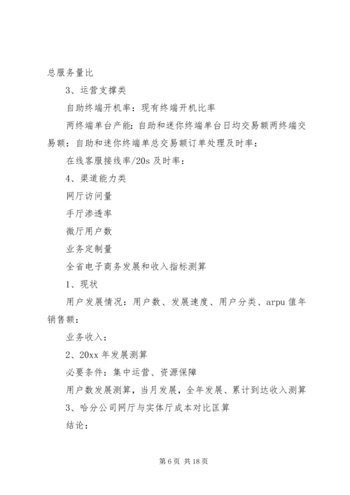 电子工作计划3篇.docx