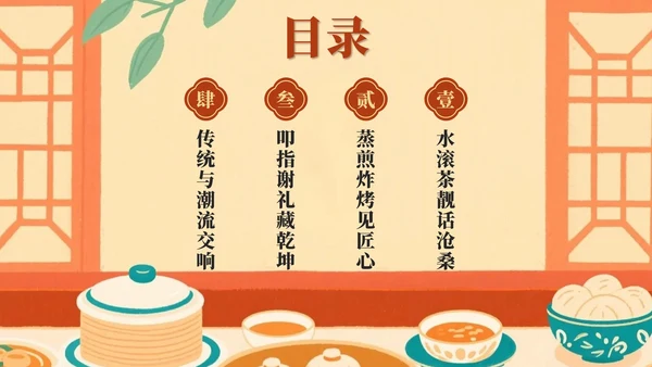 红黄中国风广式早茶家乡推荐PPT模板