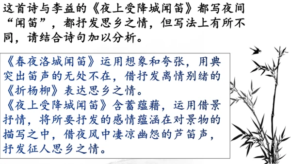 第三单元 课外古诗词诵读 春夜洛城闻笛 课件