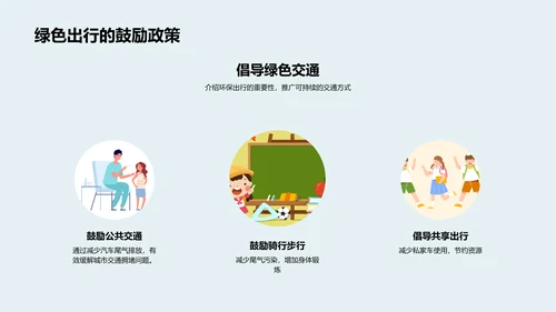 六年级环保知识讲解PPT模板