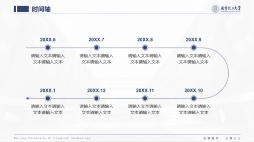 北京化工大学-张相禹-学术答辩风PPT模板