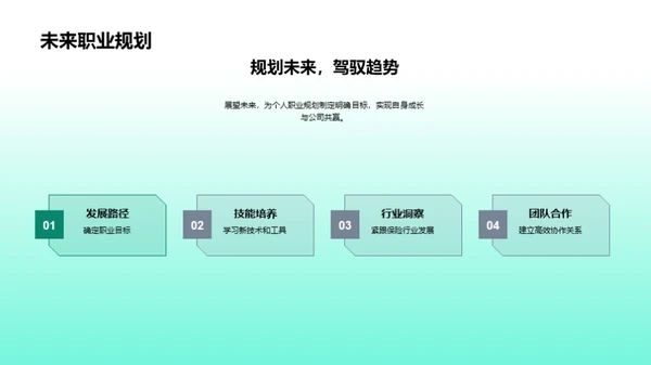 掌控未来 保险行业新动态