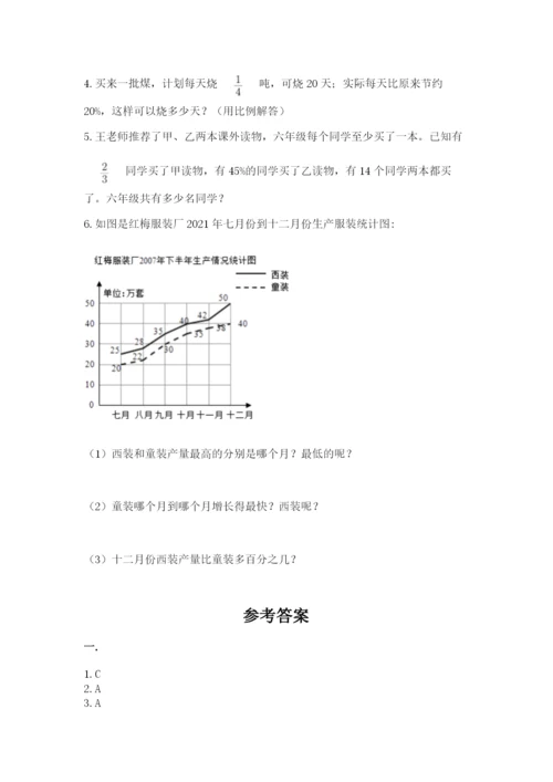 小学六年级数学毕业试题精品（典型题）.docx