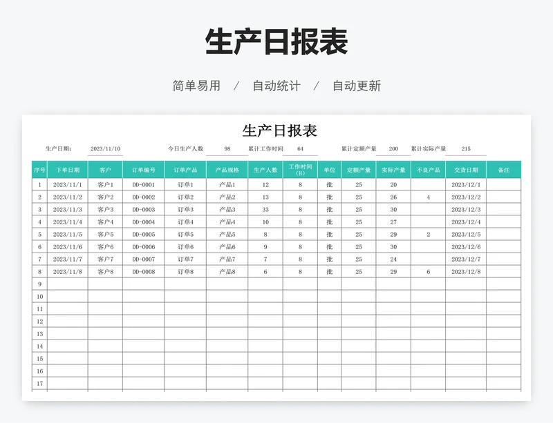 生产日报表