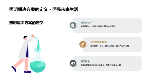 点亮销售：照明创新策略