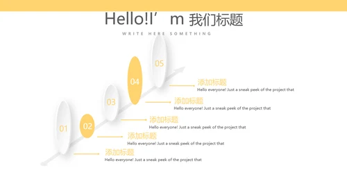 橙色创意城市剪影工作总结动态PPT