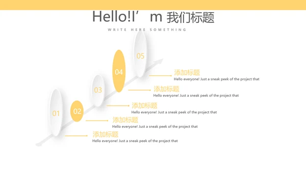 橙色创意城市剪影工作总结动态PPT