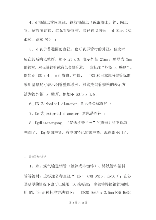 塑料管道镀锌钢管道钢塑复合压力管道尺寸对照表.docx