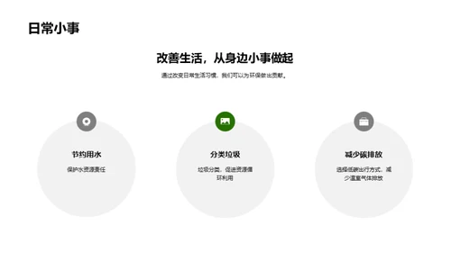 3D风其他行业教学课件PPT模板