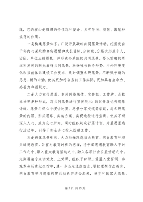 市国税局学习型机关建设规划.docx