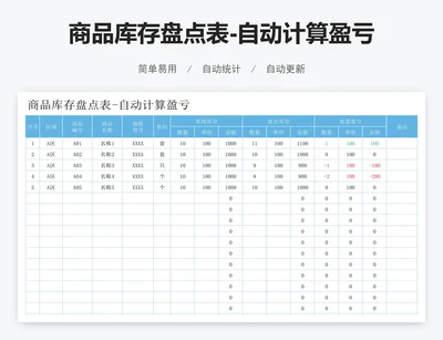 商品库存盘点表-自动计算盈亏