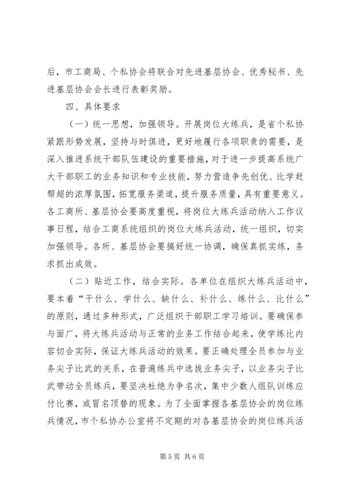 关于全市个私协系统开展岗位大练兵活动的实施意见 (2).docx