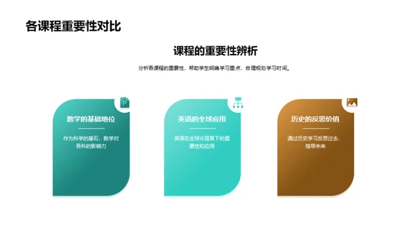 新学期学习全攻略